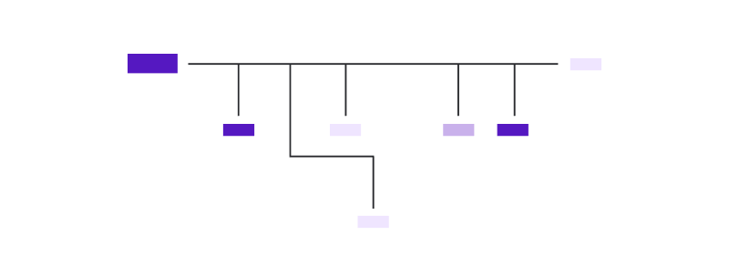 Sitemap-200×200