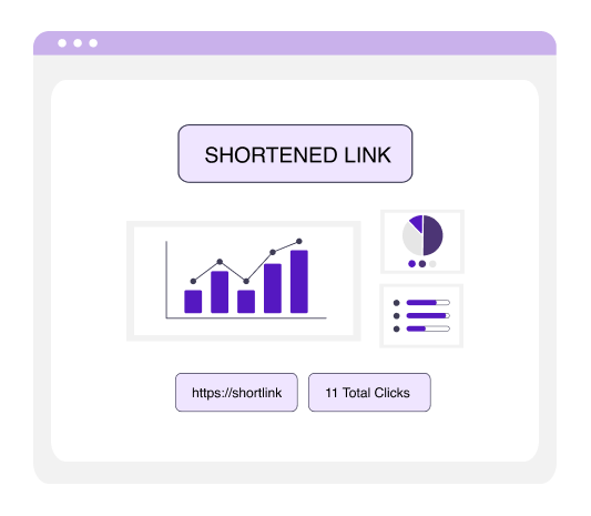 Tracking-shortened-links-clicks-200×200